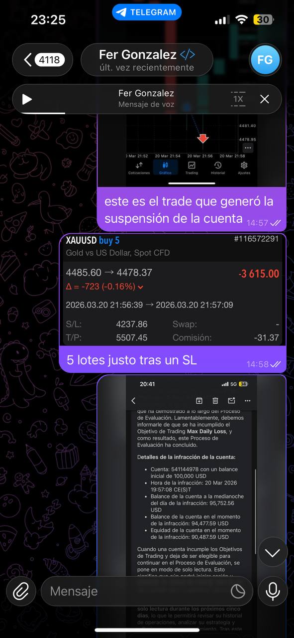 Captura: operacion de 5 lotes con perdida de 3615 USD